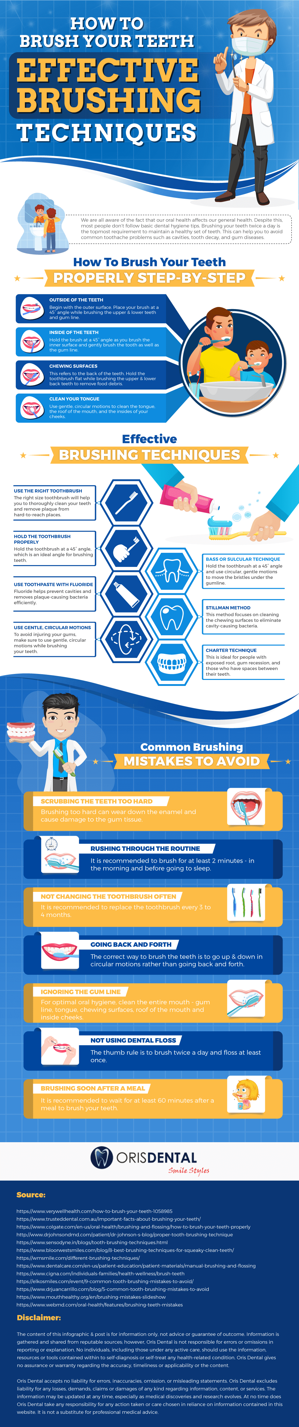How To Brush Your Teeth Infographic